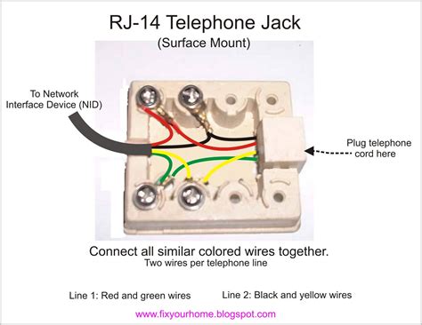 outside telephone junction box test jacks|wall phone jack wire.